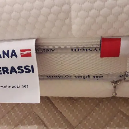 L'oasi Al Pigneto - 4*